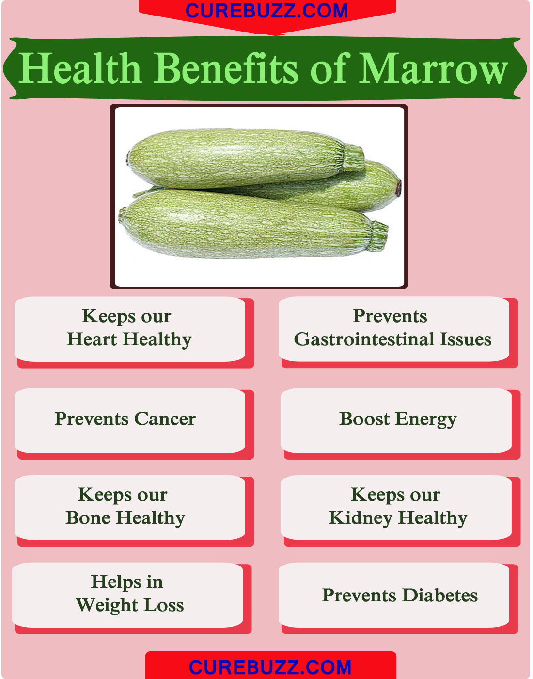 8 health benefits of marrow : curebuzz