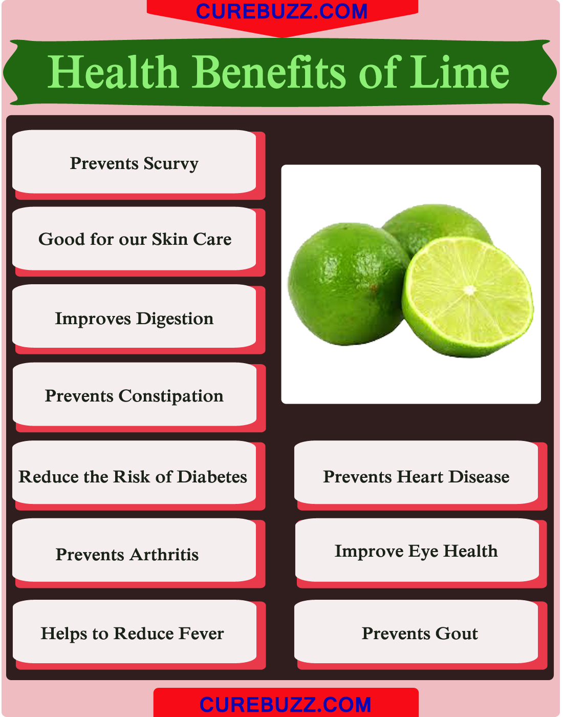 10 Health Benefits of Lime CUREBUZZ