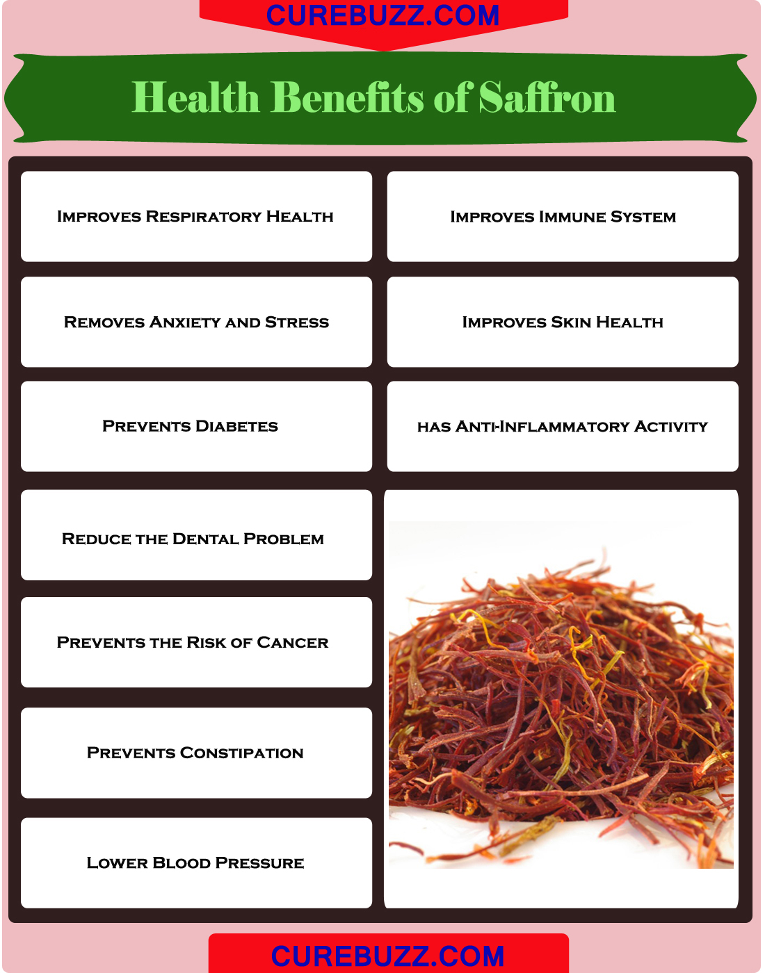 10 health benefits of saffron : curebuzz