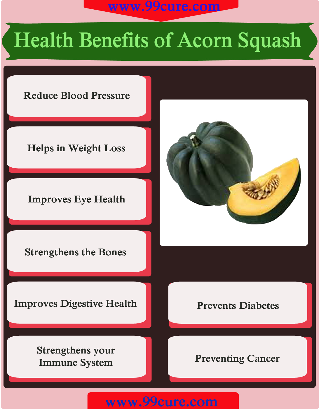 health benefits of acorn squash